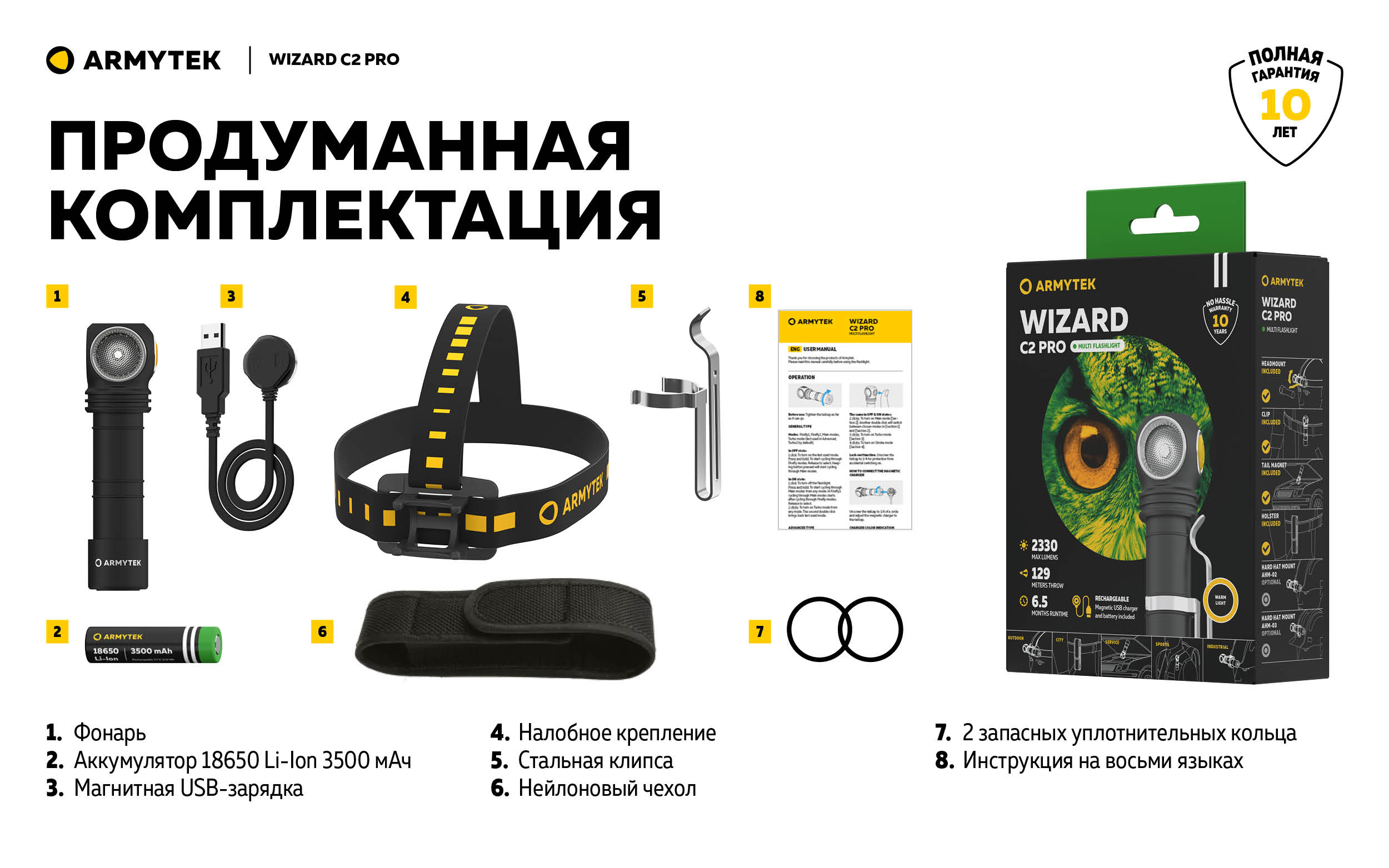 WIZARD C2 PRO